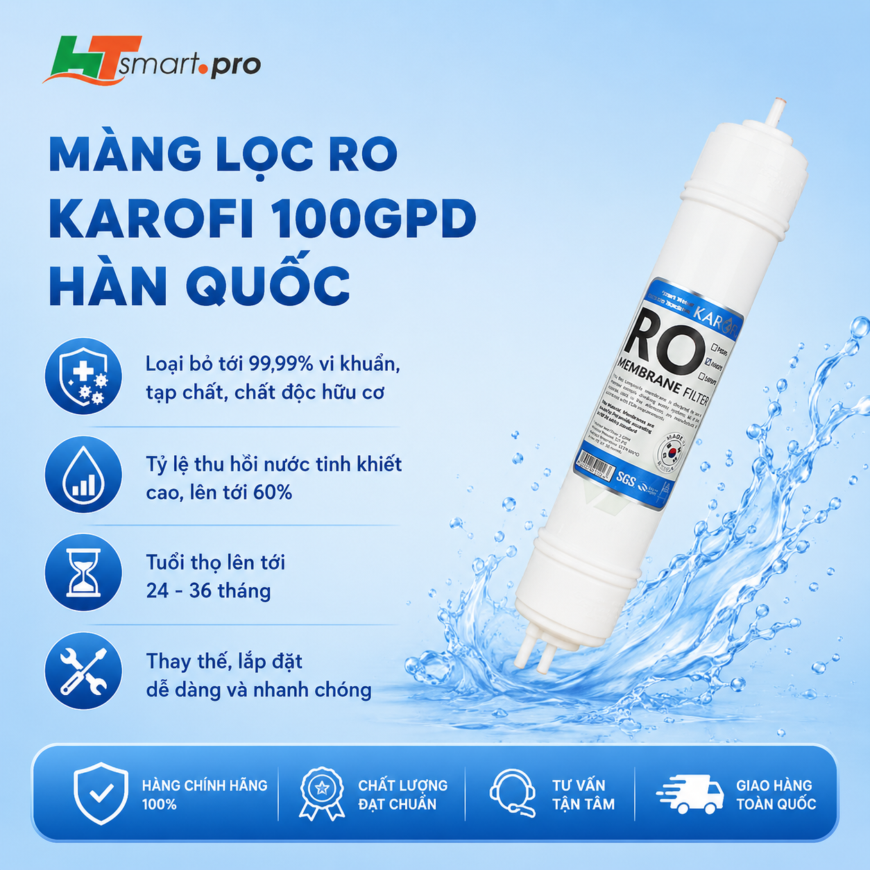 Màng RO 100GPD Hàn Quốc – Lõi lọc Số 4 Karofi