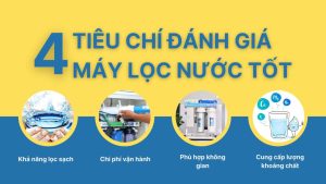Tiêu chí đánh giá máy lọc nước gia đình