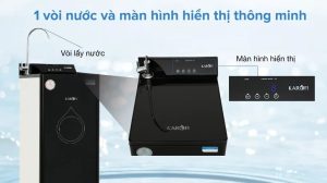 Máy lọc nước karofi tủ đứng