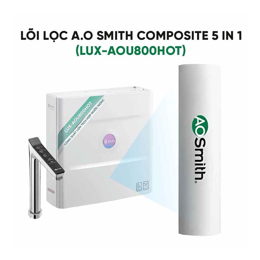 Bộ lõi lọc nước A.O.Smith LUX-AOU800HOT - Ảnh 2